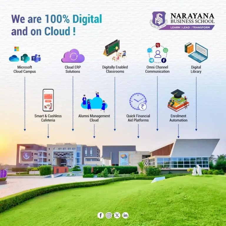 Digital Cloud