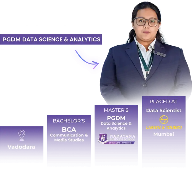 Narayana Business School | Top Ranked B School In India 135 PGDM Data Science & Analytics graduate from Narayana Business School Ahmedabad—career path from BCA in Communication & Media Studies, Vadodara, to placement as Data Scientist at Larsen & Toubro, Mumbai; top MBA & PGDM college in India.