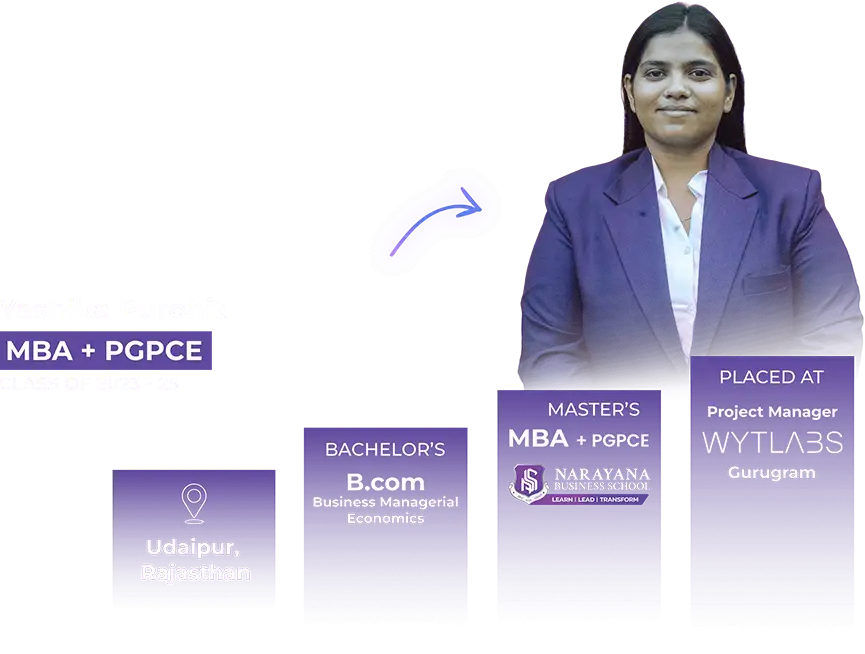 Placements 36 NBS Ahmedabad students celebrating 100% placement record with offers from top companies like Deloitte, PwC, TCS, Amazon, and Adani Group