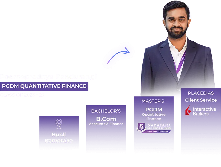 Placements 35 Narayana Business School placement cell supporting students with personalized career coaching, CV building, mock interviews, and industry connections for successful job placements