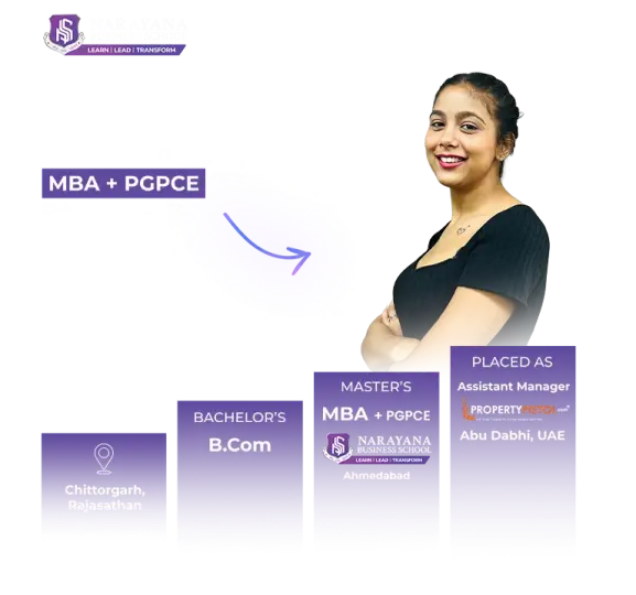 Narayana Business School | Top Ranked B School In India 140 MBA+ PGPCE graduate from Narayana Business School Ahmedabad—career path from B.Com, Chittorgarh Rajasthan, to Assistant Manager at Property Shop Investment, Abu Dhabi UAE; top MBA & PGDM college in India.