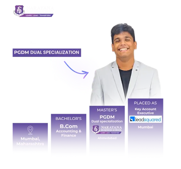 Narayana Business School | Top Ranked B School In India 141 PGDM Dual Specialization graduate from Narayana Business School Ahmedabad—career path from B.Com Accounting & Finance, Mumbai, to Key Account Executive at LeadSquared, Mumbai; top MBA & PGDM college in India.