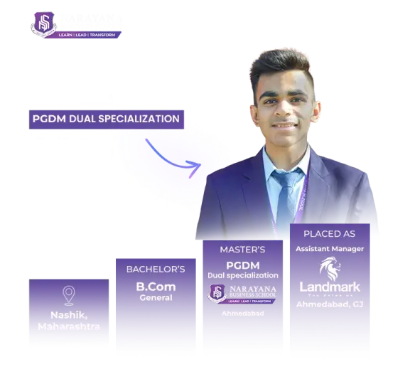 Narayana Business School | Top Ranked B School In India 144 PGDM Dual Specialization graduate from Narayana Business School Ahmedabad—career path from B.Com in Nashik, Maharashtra, to Assistant Manager at Landmark, Ahmedabad; top MBA & PGDM college in India with AI-powered curriculum and strong placement record.