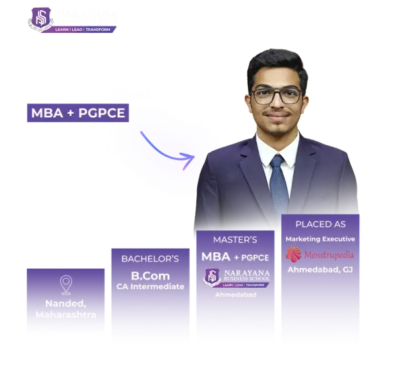 Narayana Business School | Top Ranked B School In India 145 MBA + PGPCE graduate from Narayana Business School Ahmedabad—career path from B.Com CA Intermediate in Nanded, Maharashtra, to Marketing Executive at Menstrupedia, Ahmedabad; top MBA & PGDM college in India.