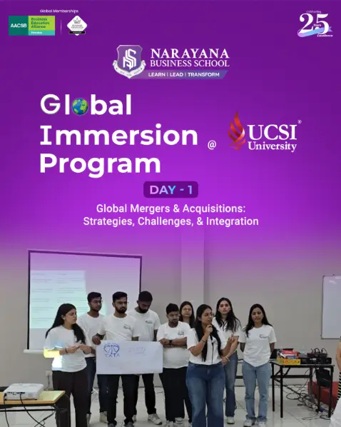 Narayana Business School Concludes Its First Ever Global Immersion Program at UCSI University, Malaysia 2
